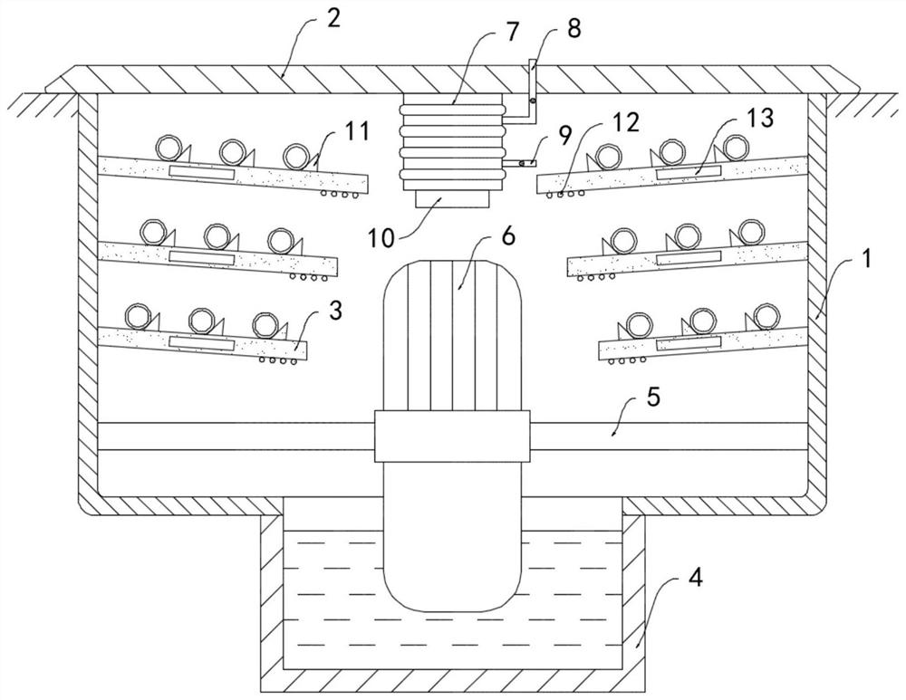 A self-radiating and dehumidifying cable trench for communication base stations