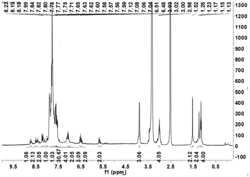 Thiazole orange derivative, preparation and application thereof