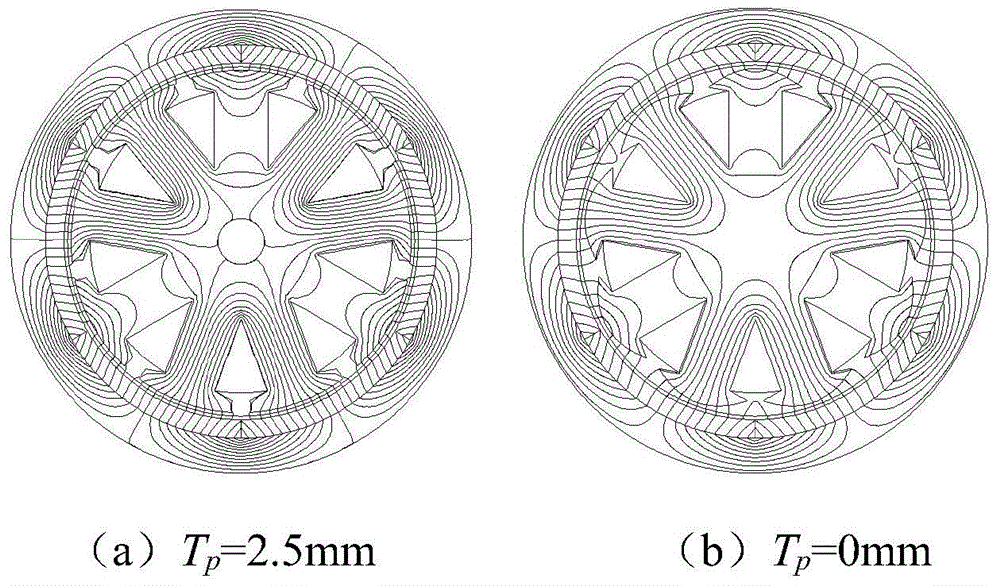 Method for weakening cogging torque of permanent magnet synchronous generator