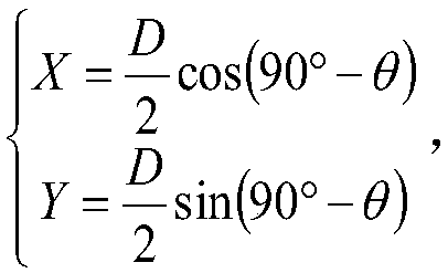 Method for hiding and extracting anti-counterfeiting information based on dot displacement