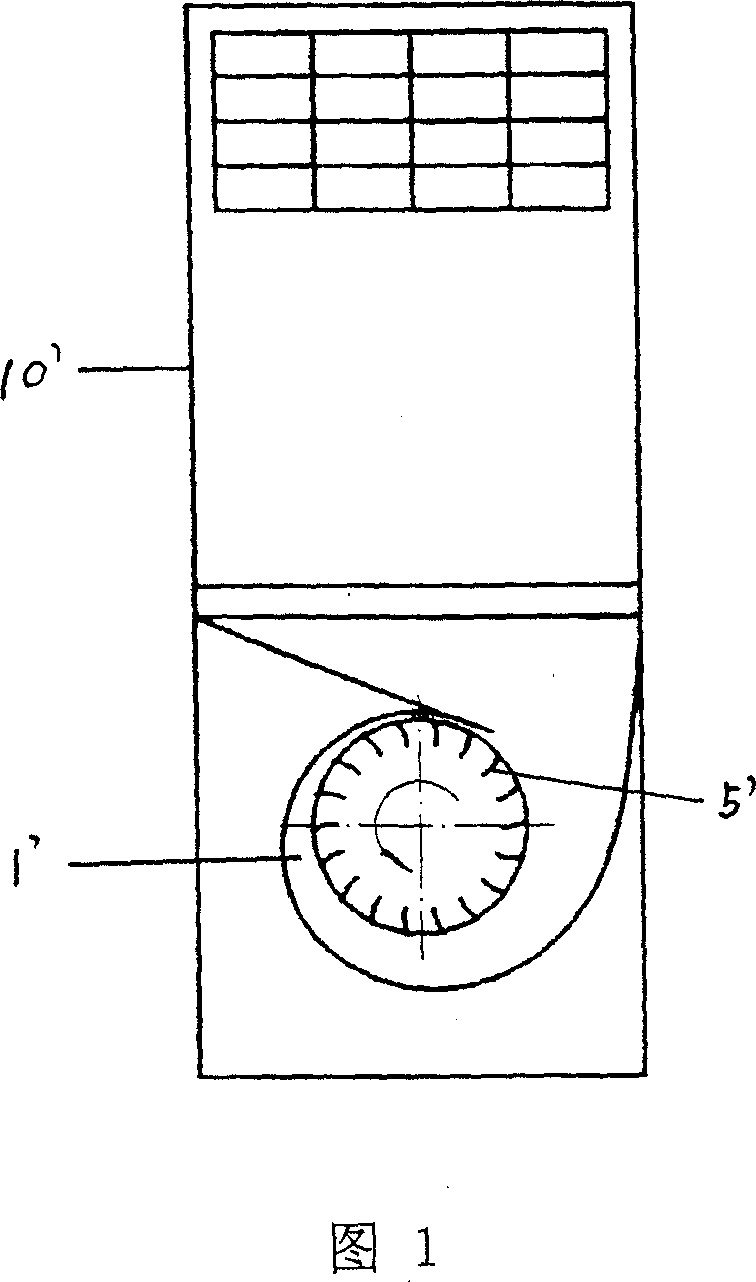 Eccentric fan for indoor cabinet air conditioner