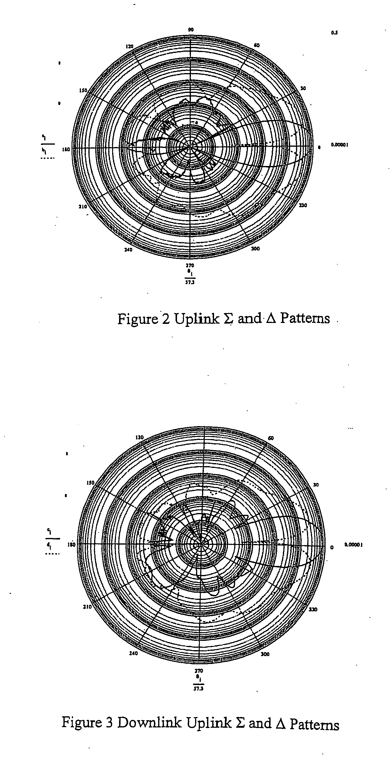 System and method for suppressing IFF responses in the sidelobes and backlobes of IFF interrogator antennas