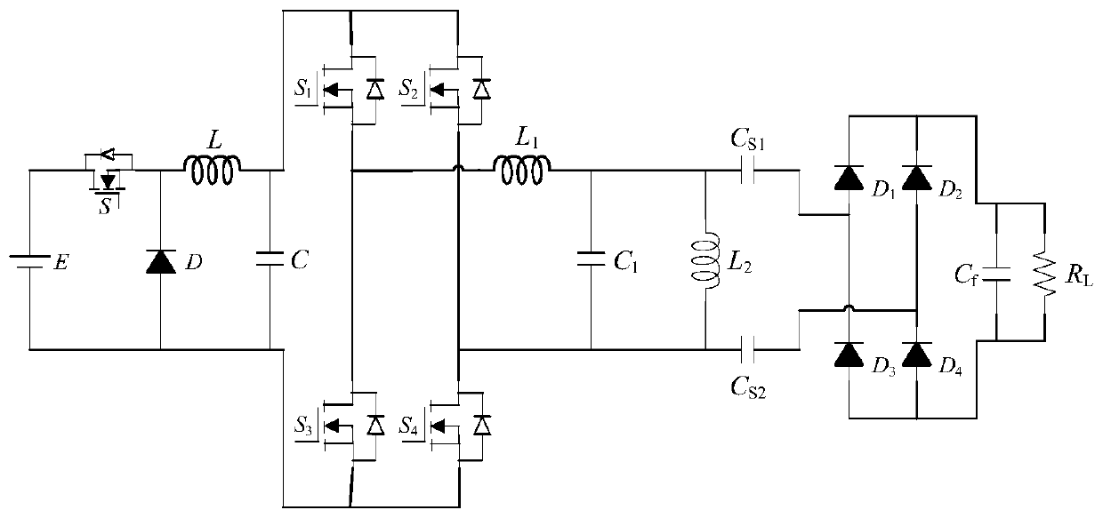 Hybrid modeling method of ECPT system with load self-adaption characteristics