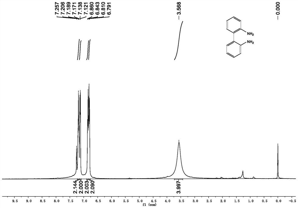 Preparation method of phosphine oxide type TADF organic photoelectric material