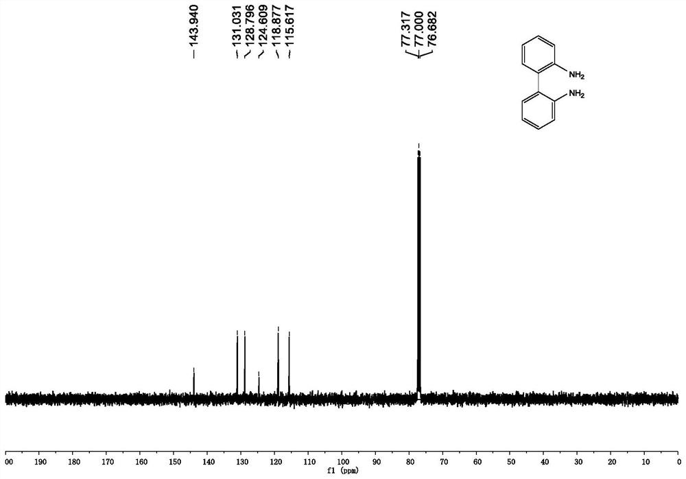 Preparation method of phosphine oxide type TADF organic photoelectric material