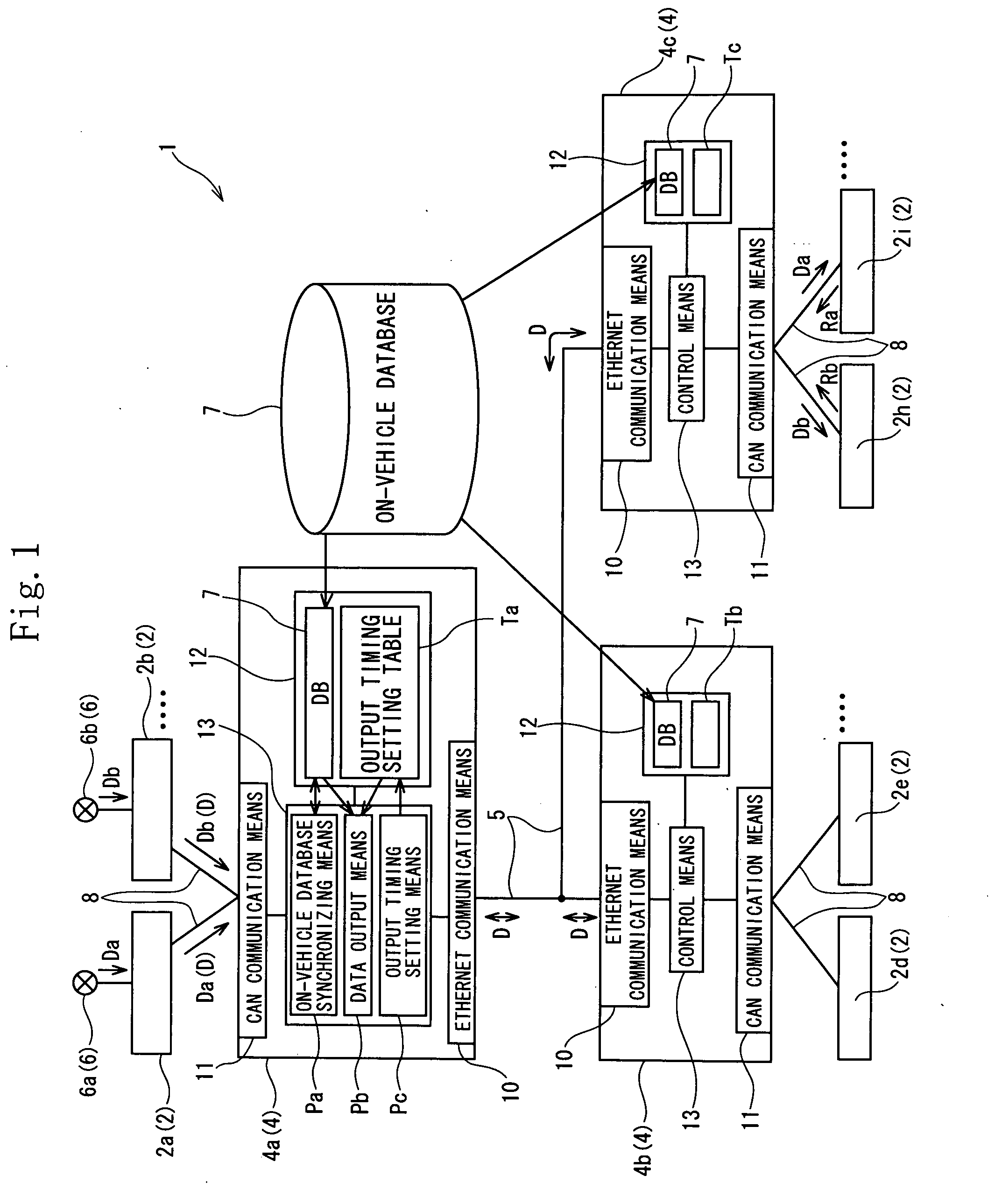 On-Vehicle Database Distribution Node and On-Vehicle Database System