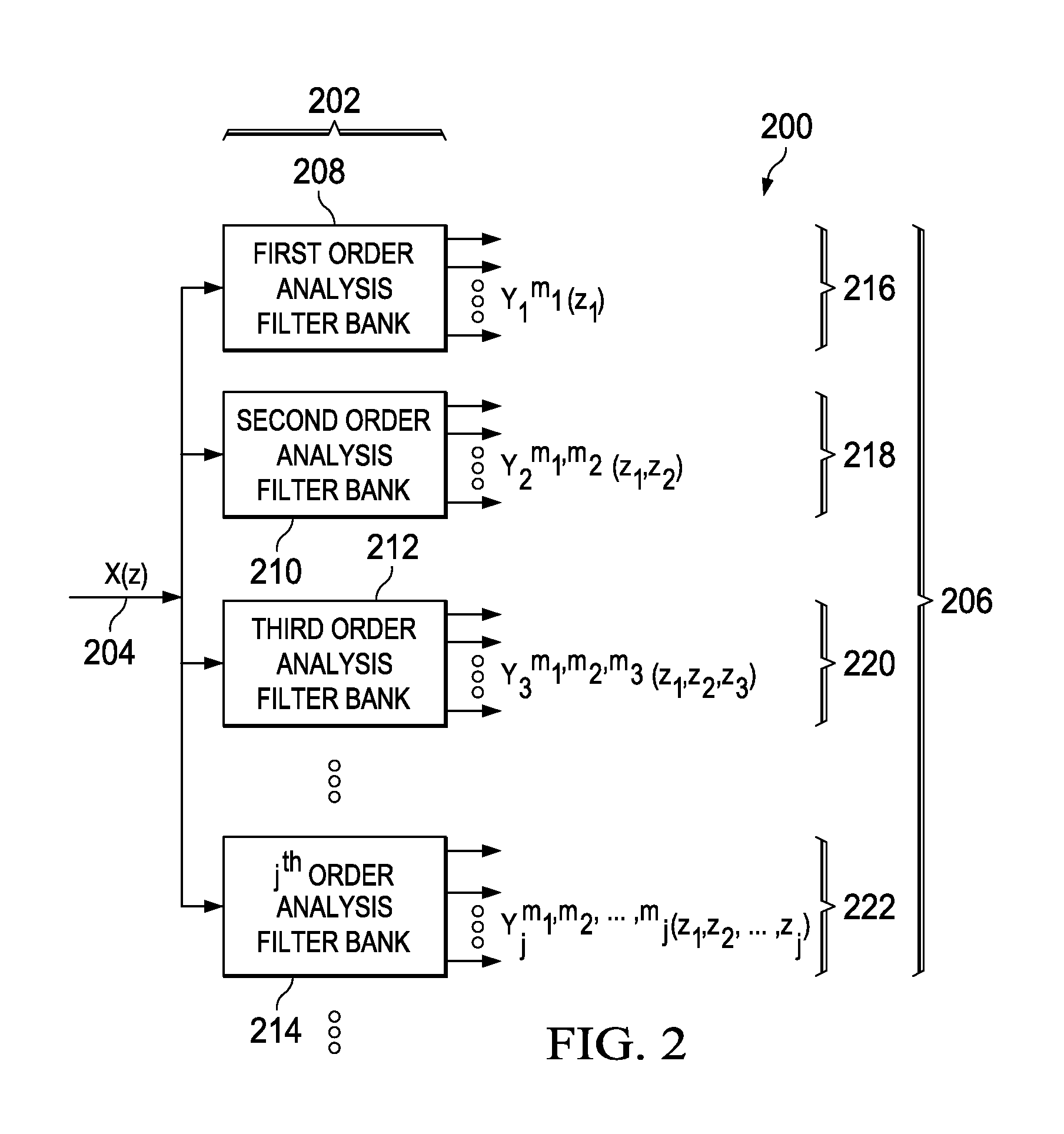 Nonlinear filtering using polyphase filter banks