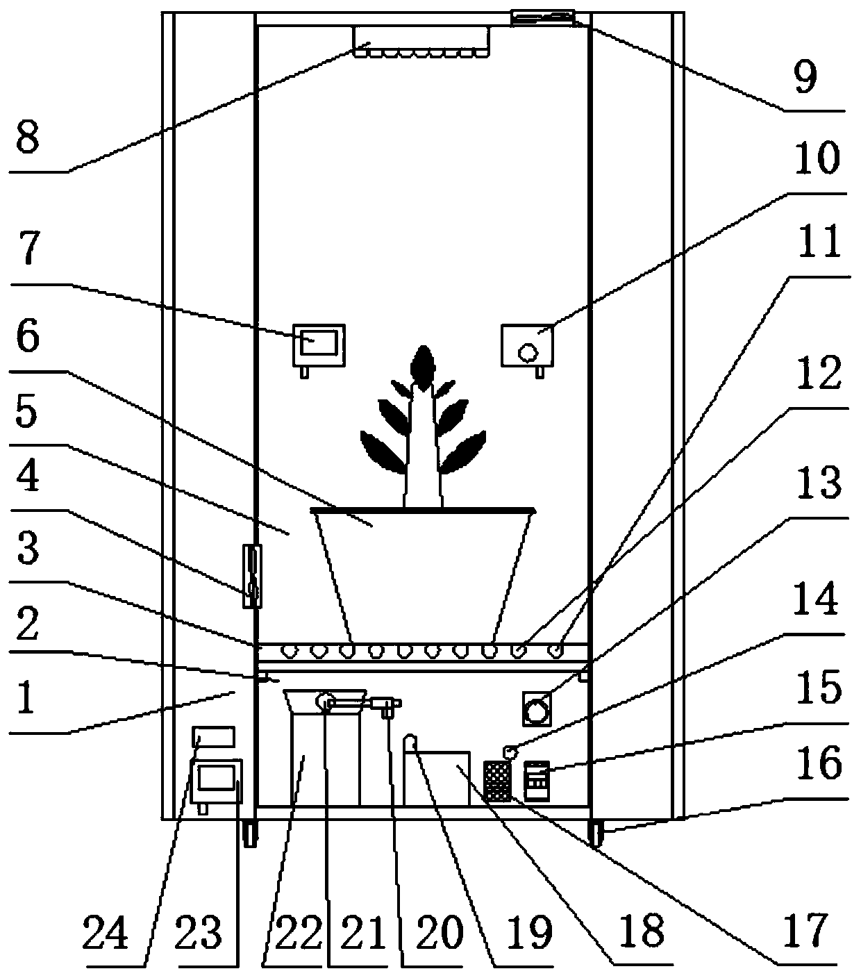 A household plant growth chamber and its multi-objective optimal control method