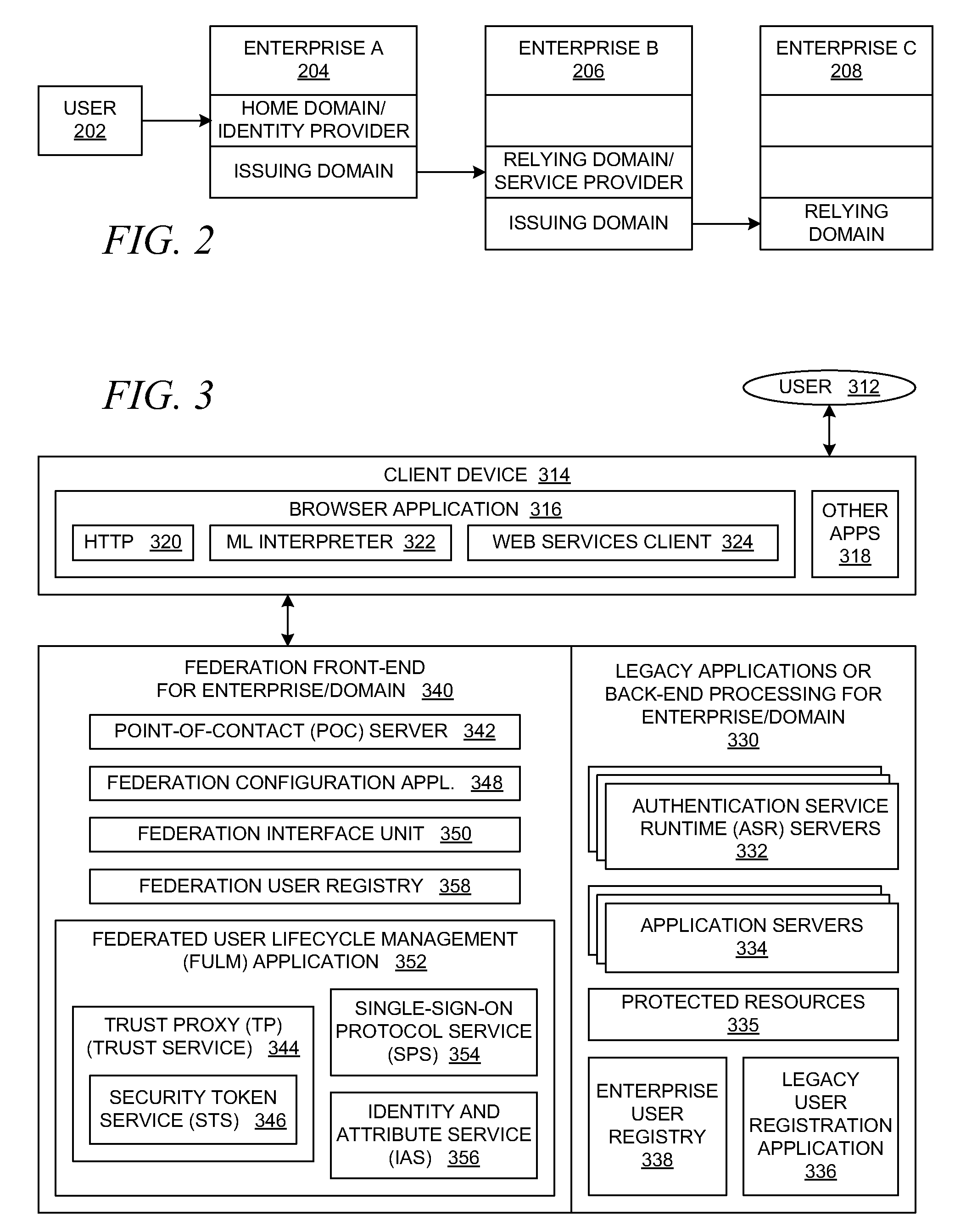 Method and system for distributed retrieval of data objects using tagged artifacts within federated protocol operations