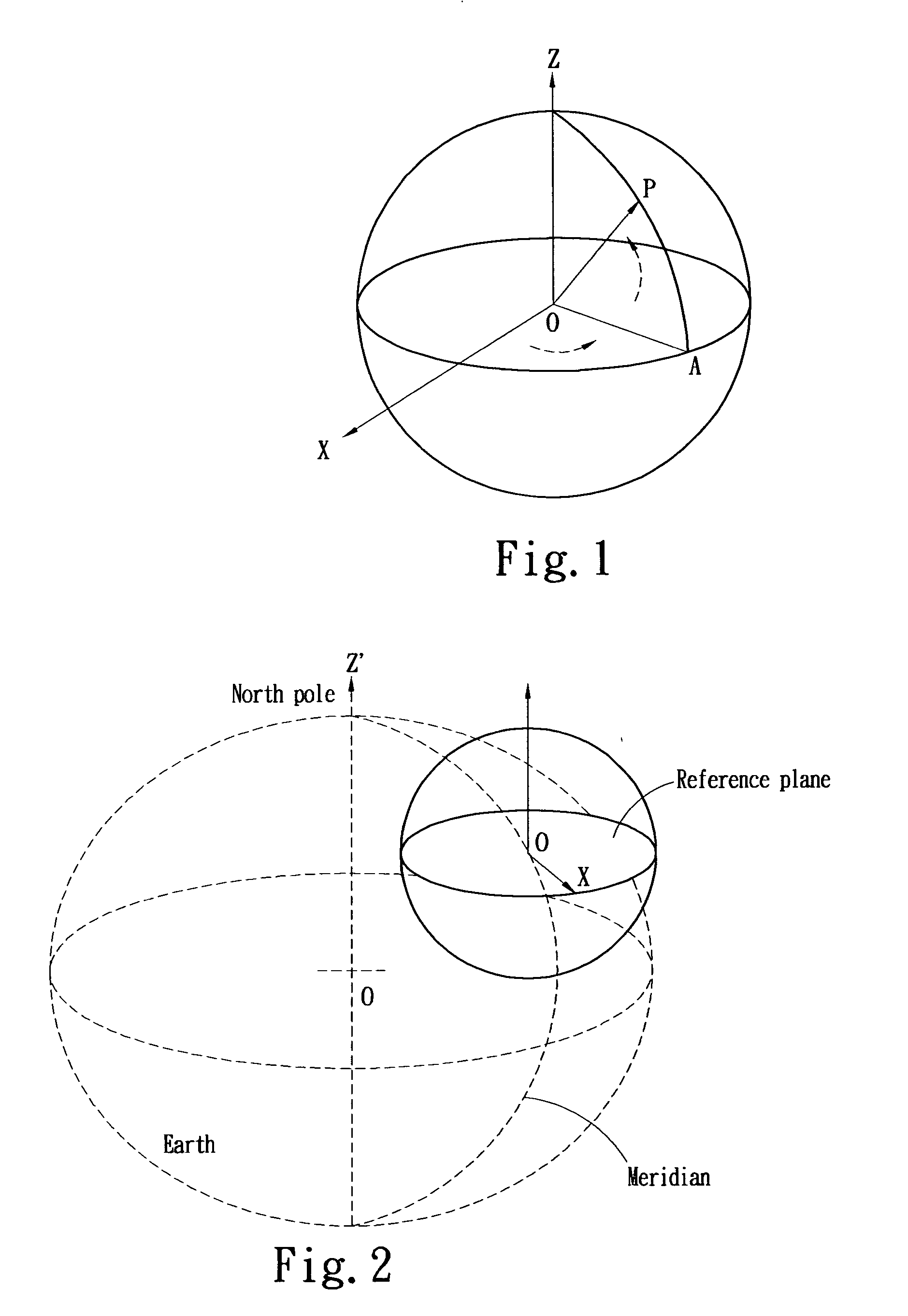 Method for automatically aligning telescope