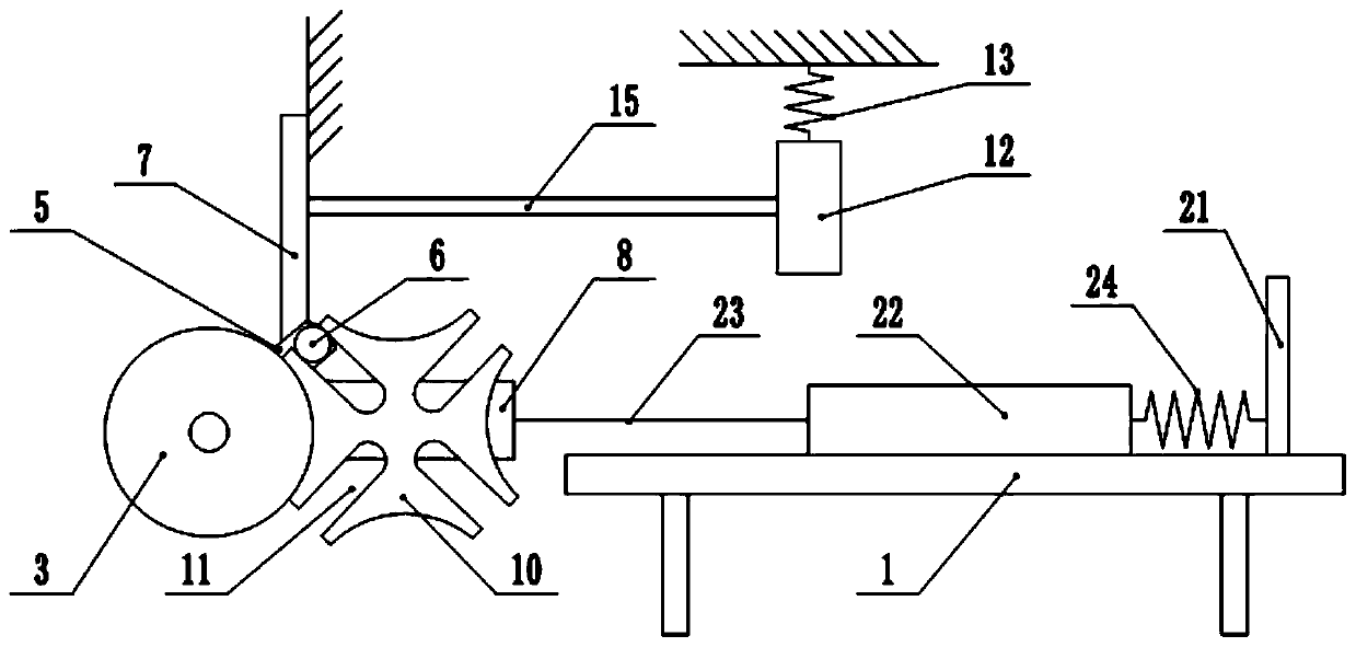 Express face sheet cutting equipment