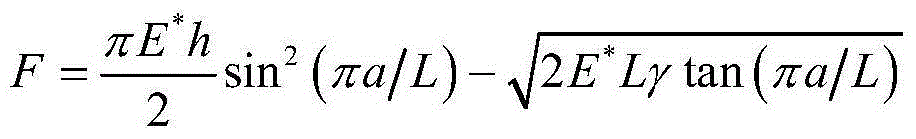 Transfer print method with shape memory effect