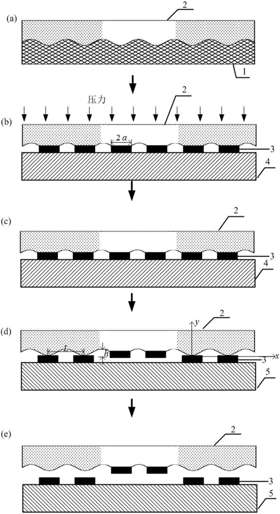 Transfer print method with shape memory effect