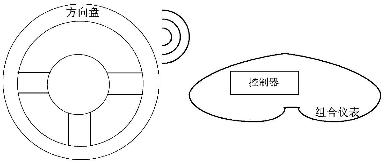 Human health monitoring device and system of automobiles