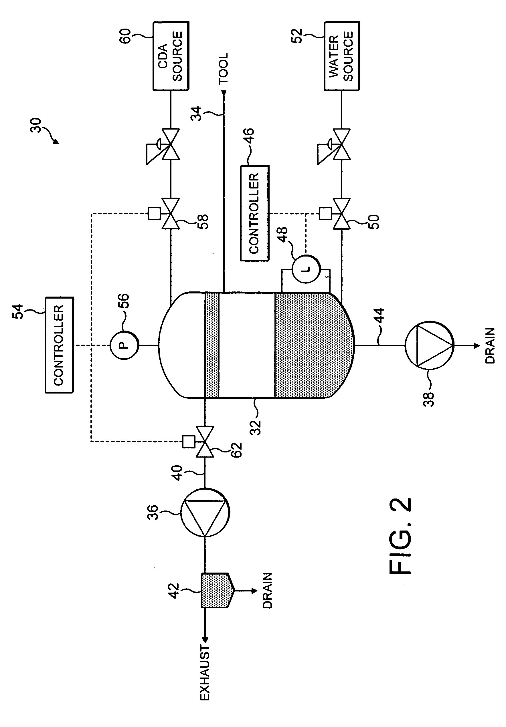 Vacuum system for immersion photolithography