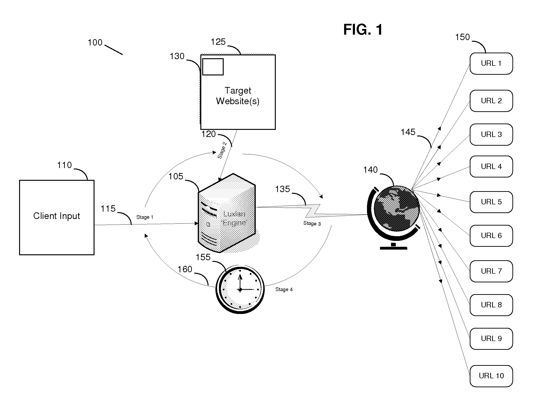 Processor engine, integrated circuit and method therefor