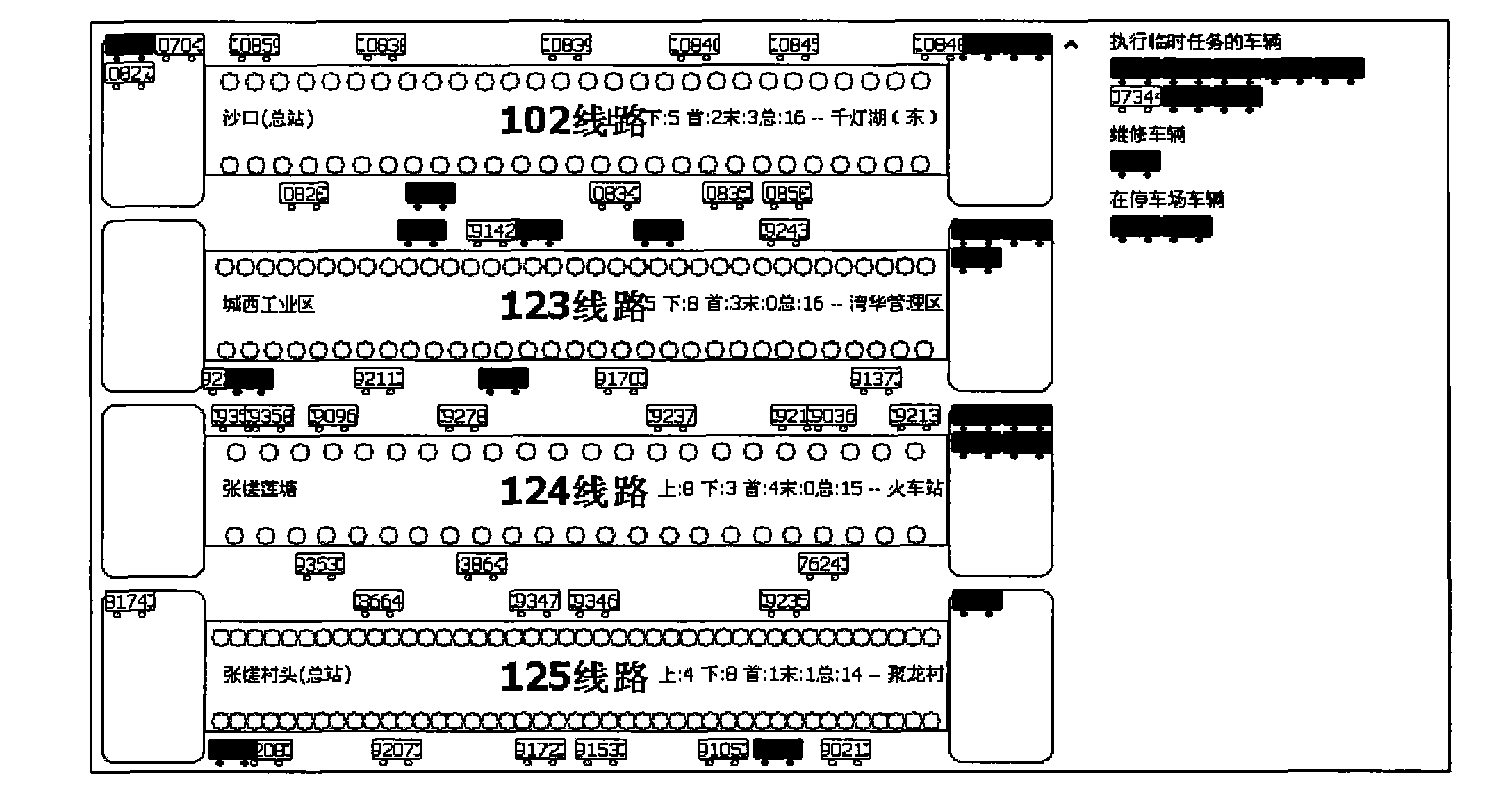 Method and system for scheduling vehicles