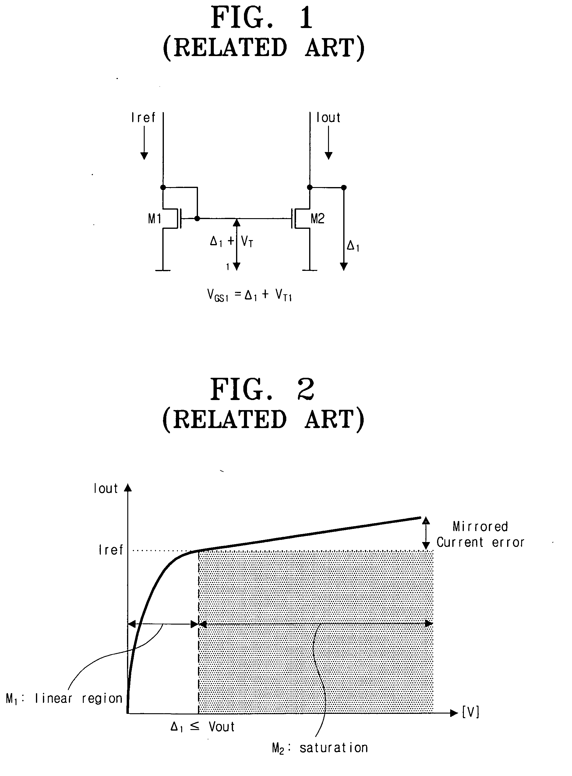 Stacked CMOS current mirror using MOSFETs having different threshold voltages