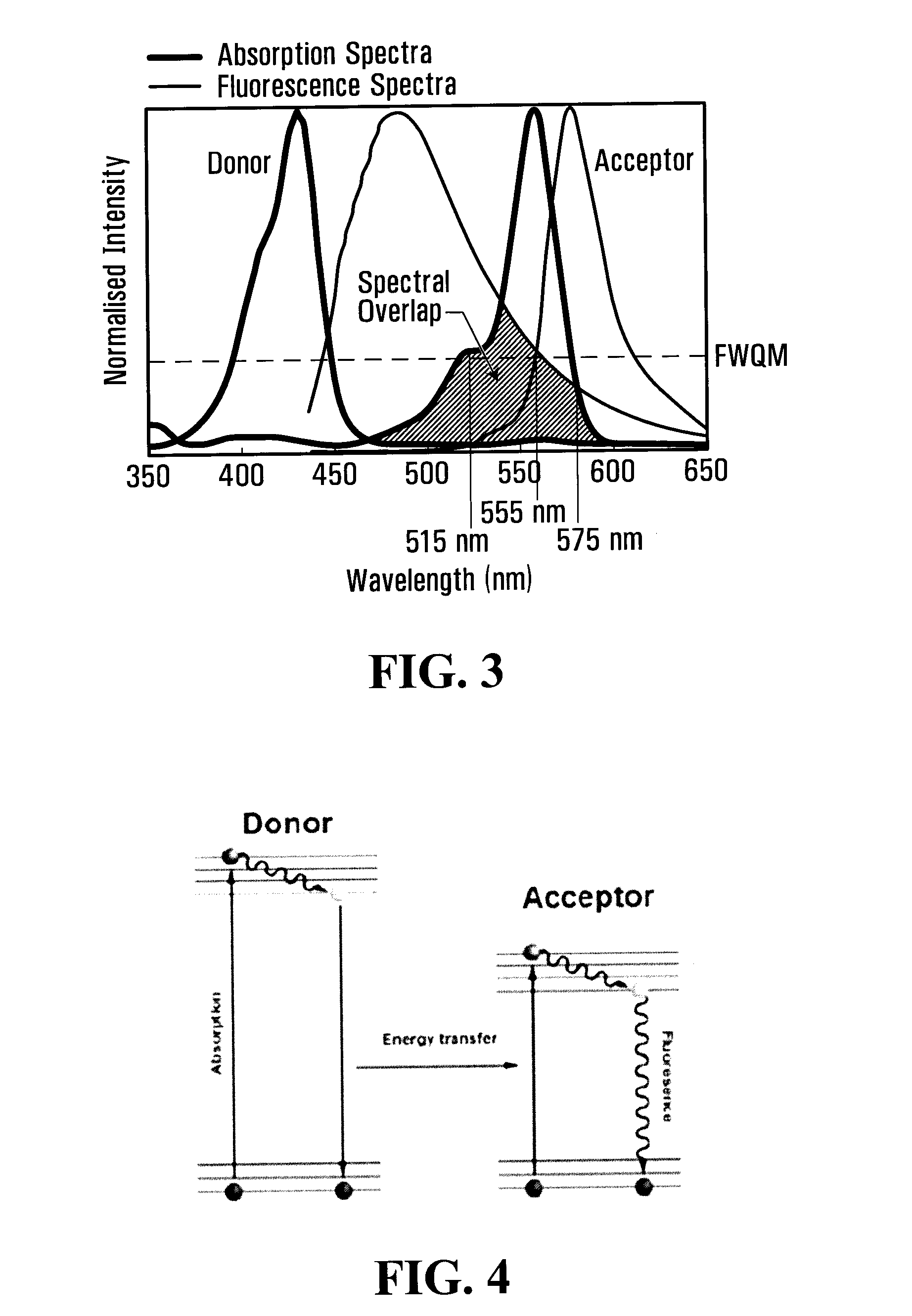 Biophotonic compositions, kits and methods