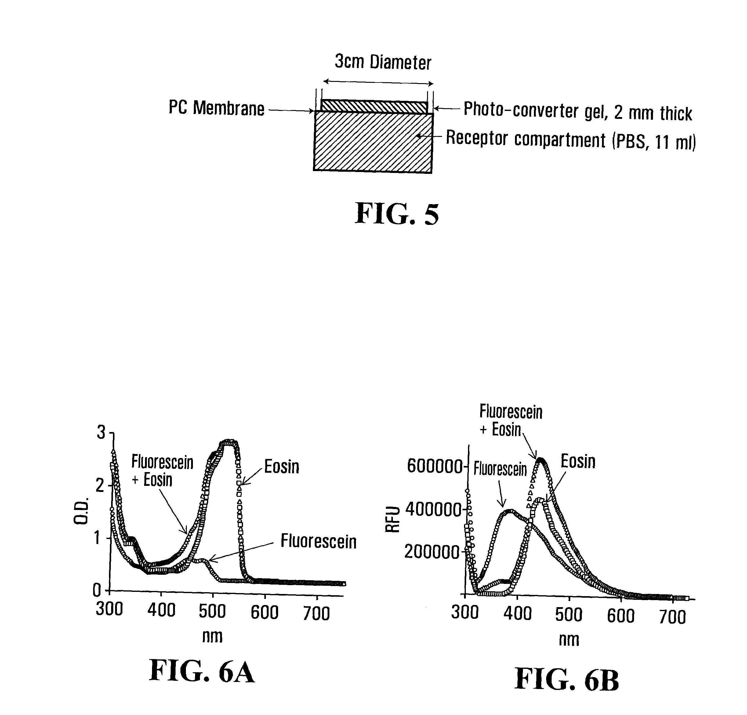 Biophotonic compositions, kits and methods