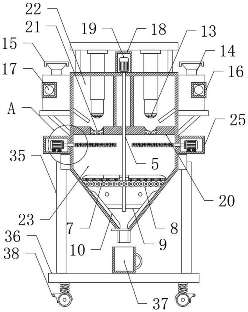 Medicine grinding and mixing device for pharmacy department