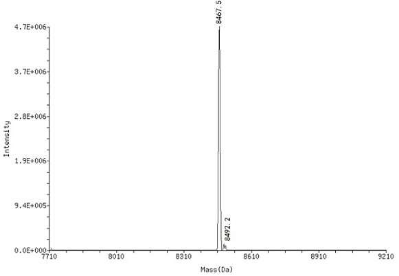 Synthetic method and application of o-phenol sulfimine compound of on-dna