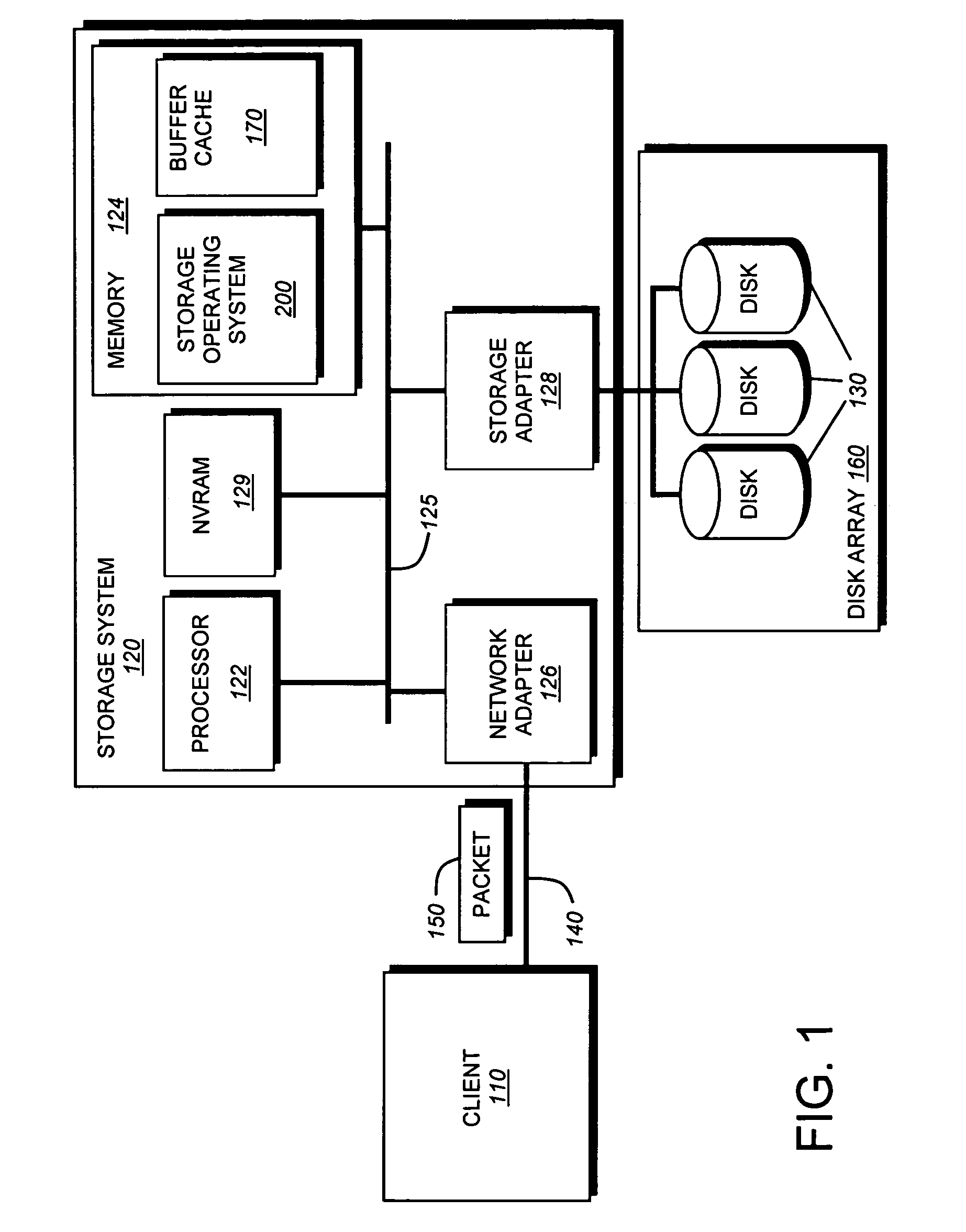 System and method for managing data deduplication of storage systems utilizing persistent consistency point images