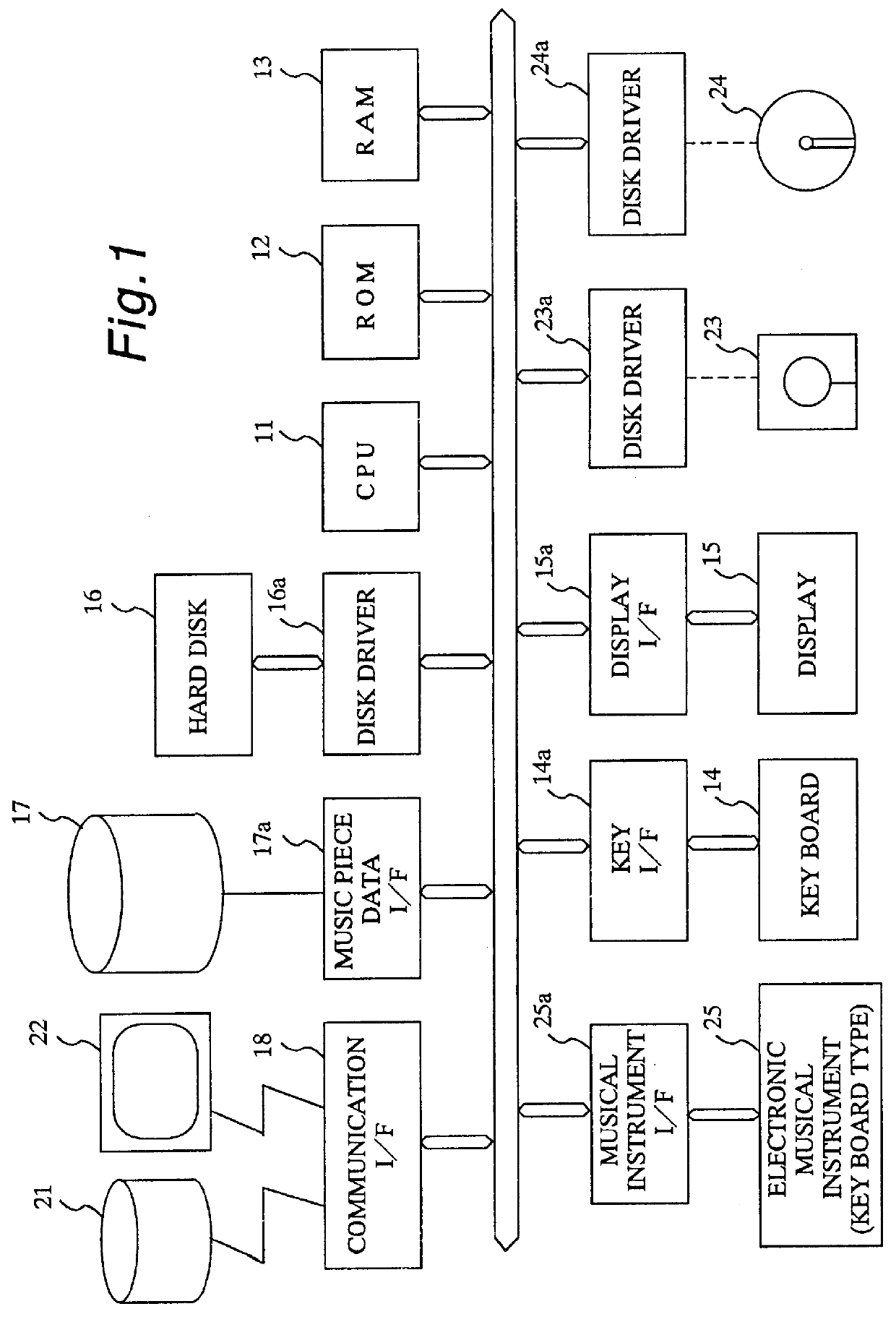 Musical performance teaching system and method, and machine readable medium containing program therefor