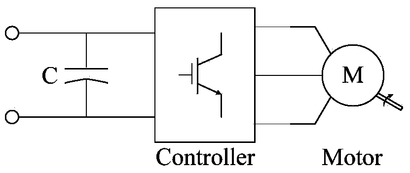 High-voltage direct-current power distribution unit and control method thereof