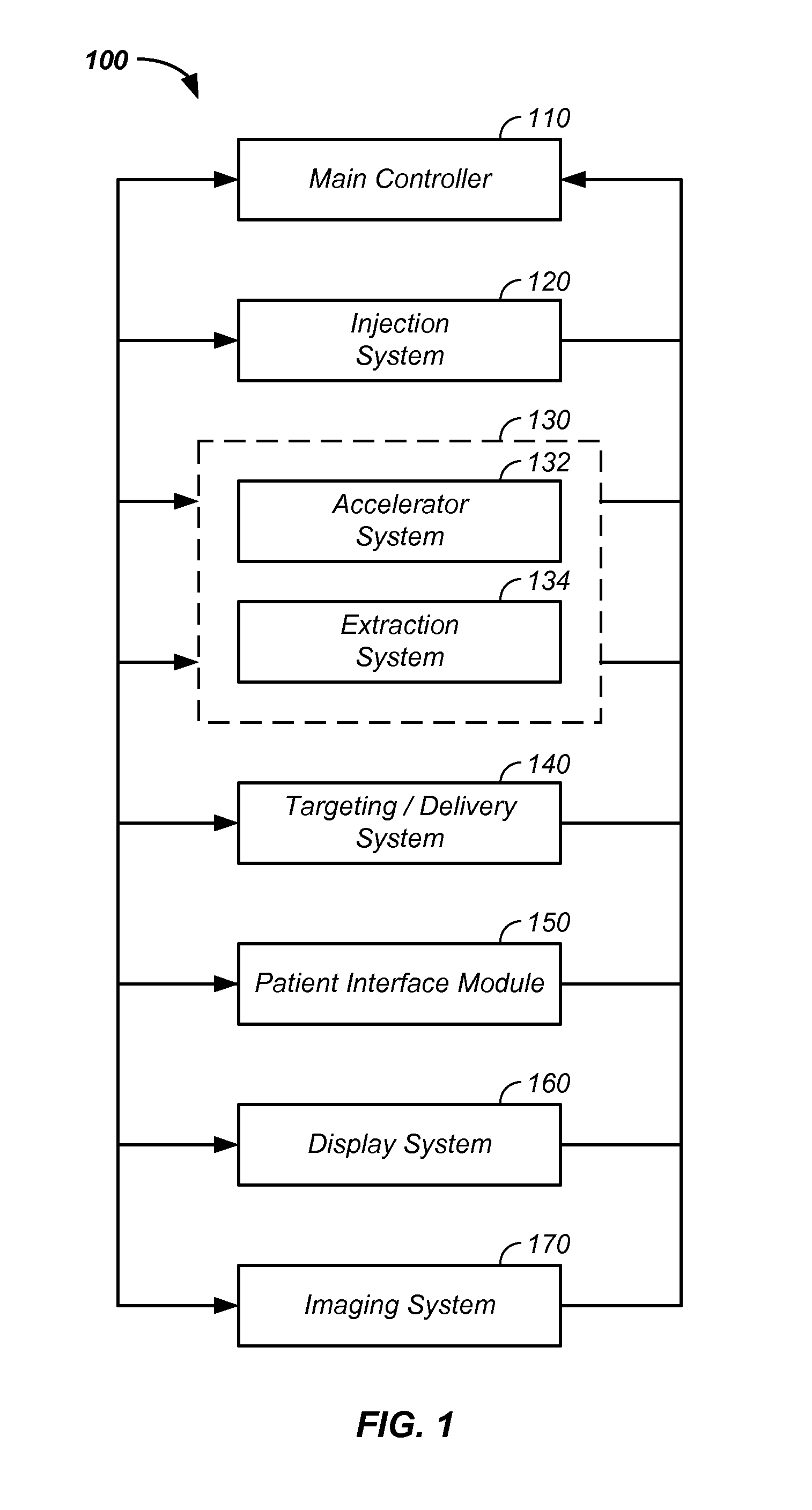 X-ray tomography method and apparatus used in conjunction with a charged particle cancer therapy system