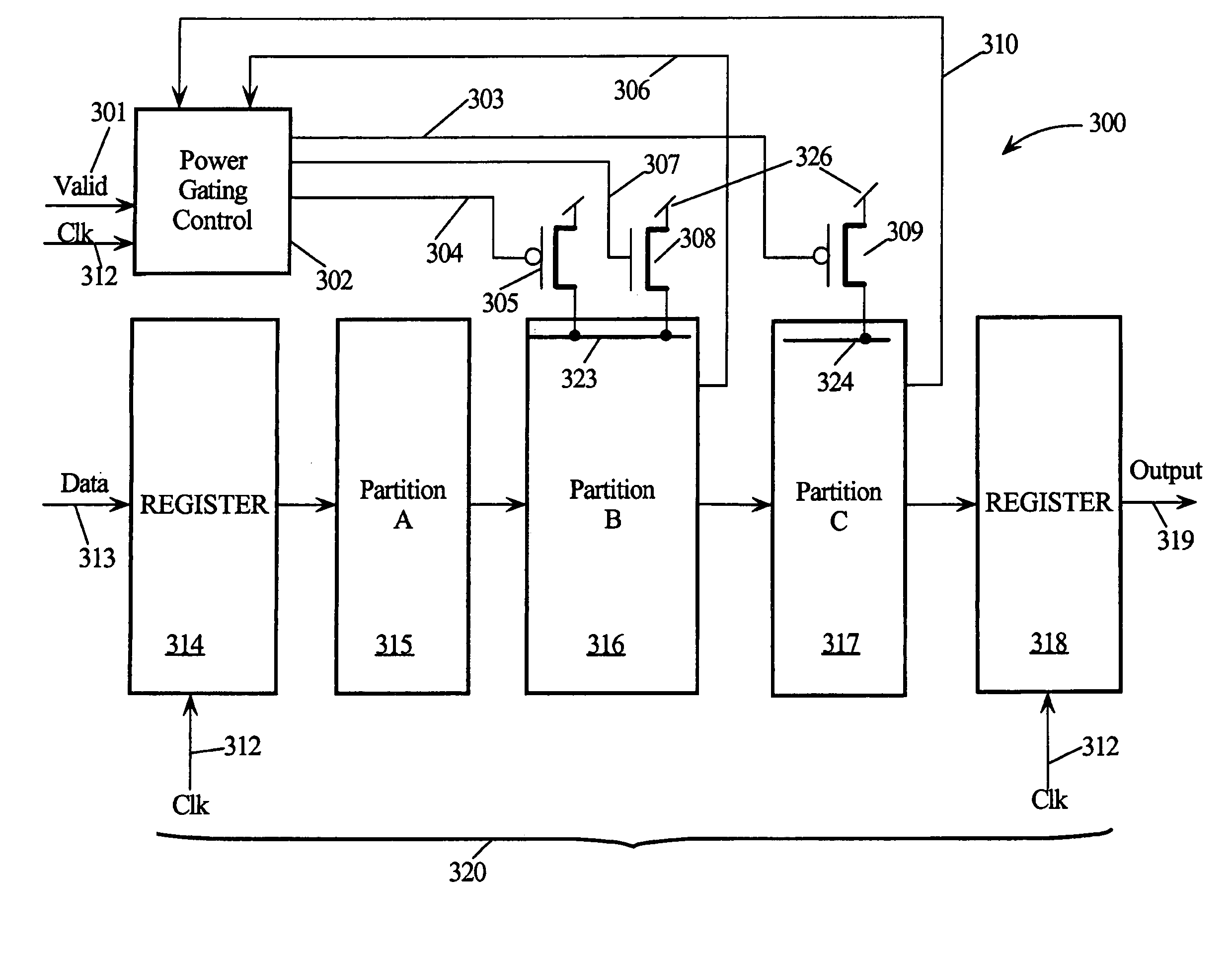 Dynamic leakage control circuit