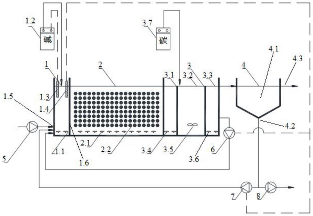 A kind of device and method for deep denitrification by anaerobic ammonia oxidation of industrial wastewater