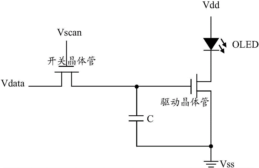 Pixel drive circuit and method, array substrate and display device