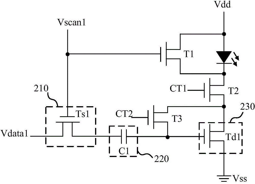 Pixel drive circuit and method, array substrate and display device