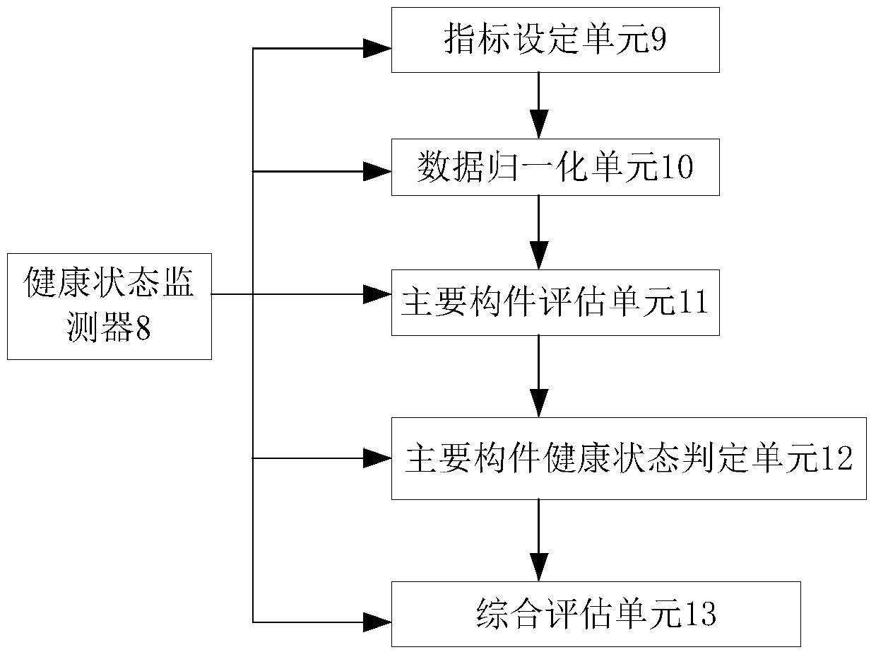 A sewage treatment tank device with an alarm