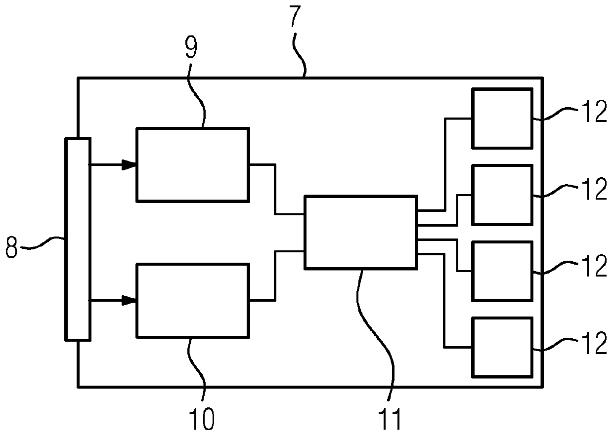 Method and system for evaluating medical examination results of a patient, program and storage medium