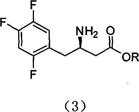 A kind of chiral resolution method of sitagliptin intermediate