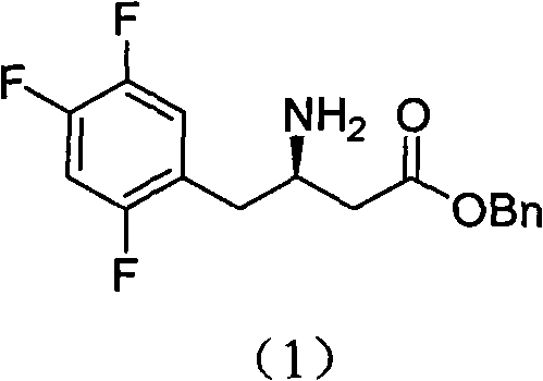 A kind of chiral resolution method of sitagliptin intermediate