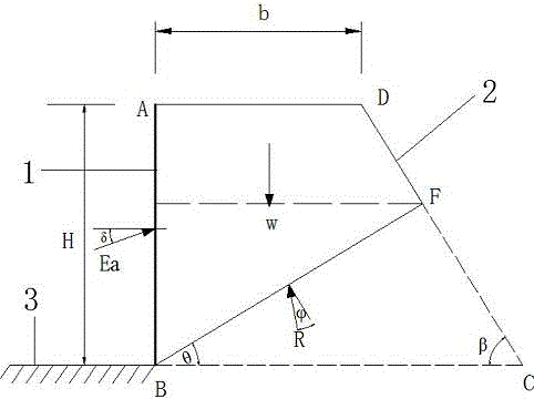 Method for calculating soil pressure of limited soil