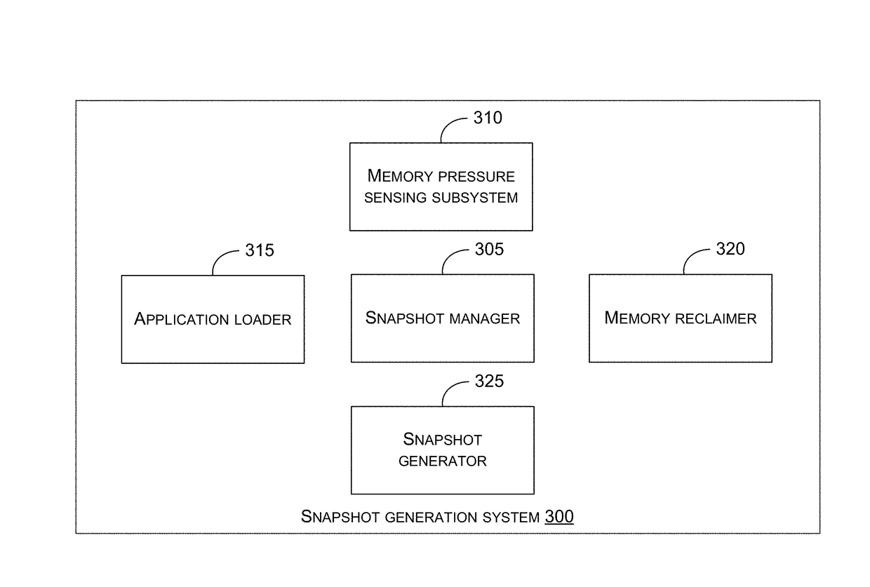 Memory management for application loading