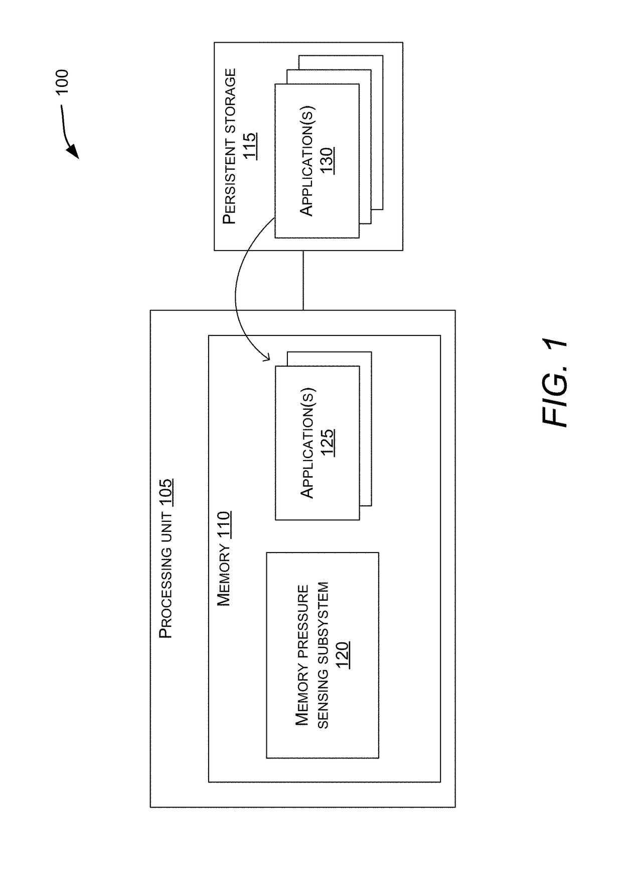 Memory management for application loading