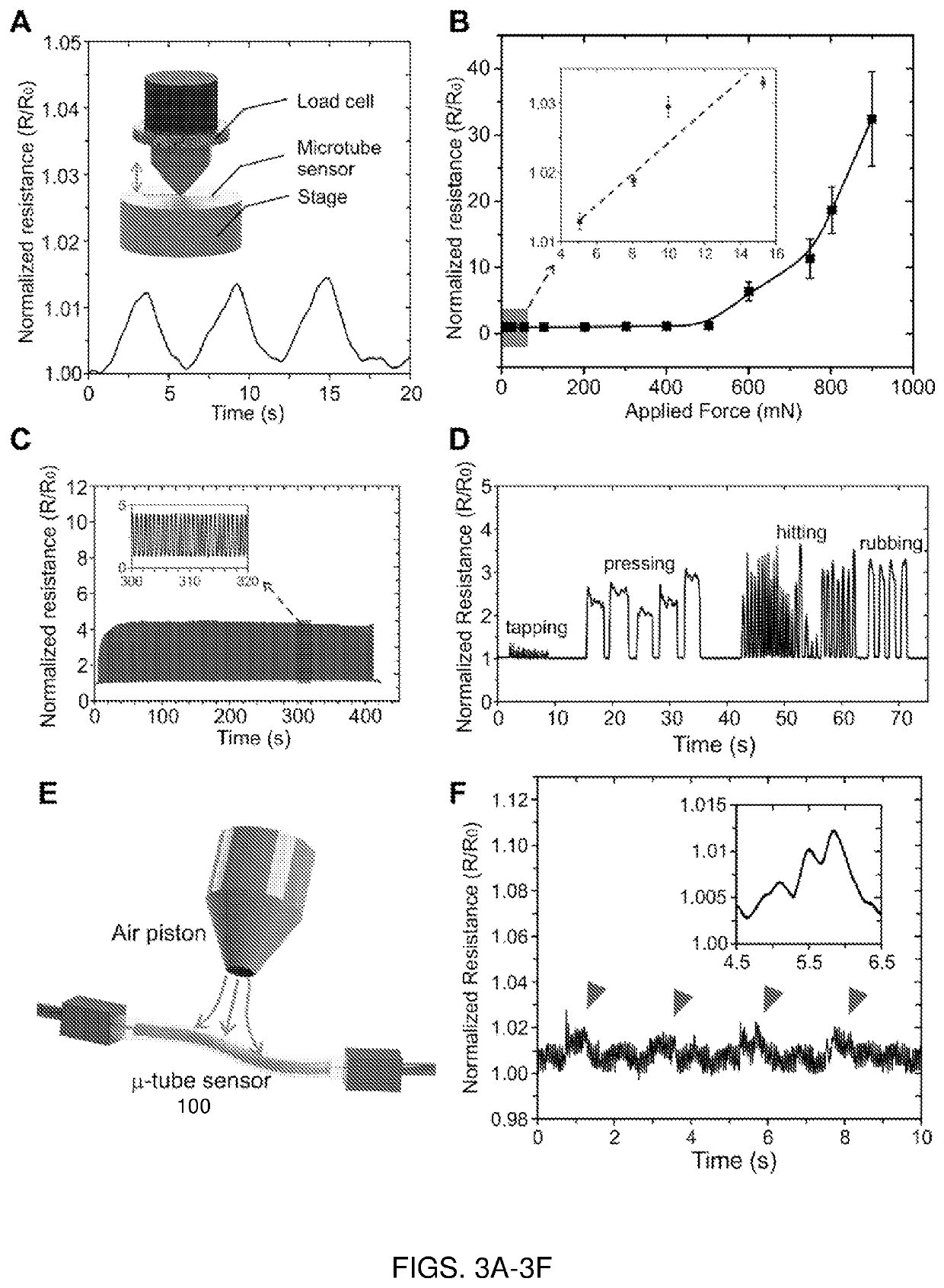 Microtube Sensor For Physiological Monitoring