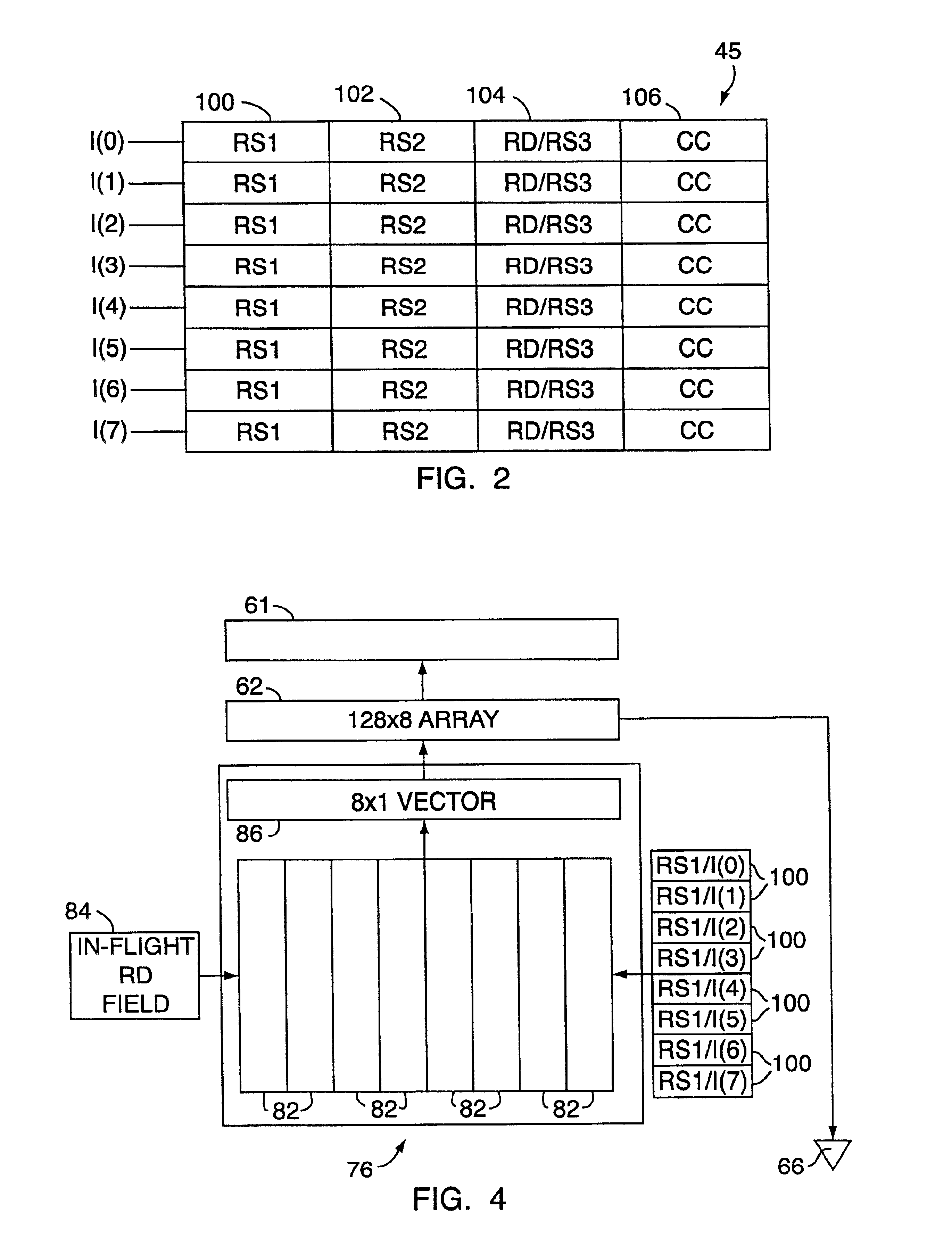 Superscalar processor having content addressable memory structures for determining dependencies