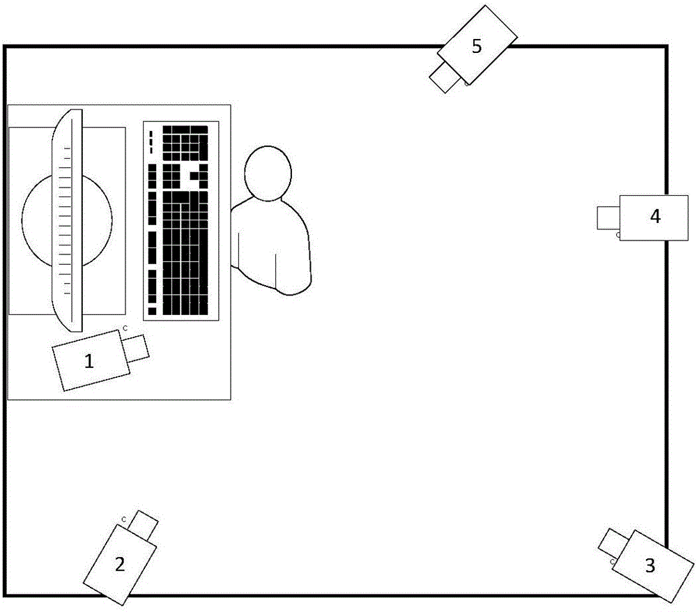 Multi-camera live method and system