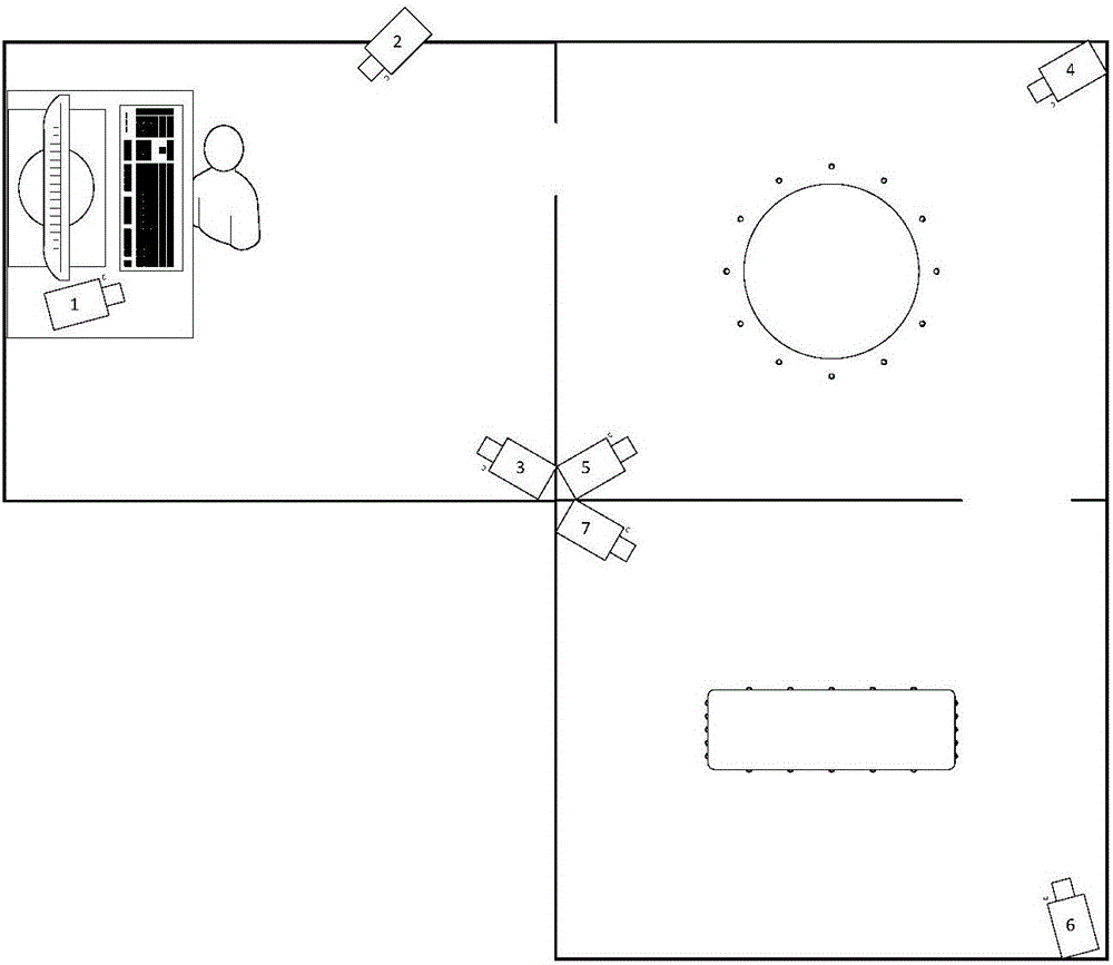 Multi-camera live method and system