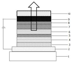 Pyrene-containing organic compound and application in organic electroluminescent device