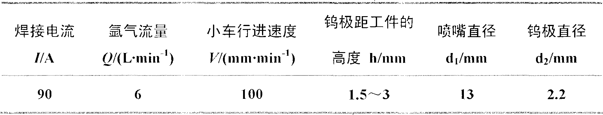 Production method for improving wearing resistance of plasma arc surfacing