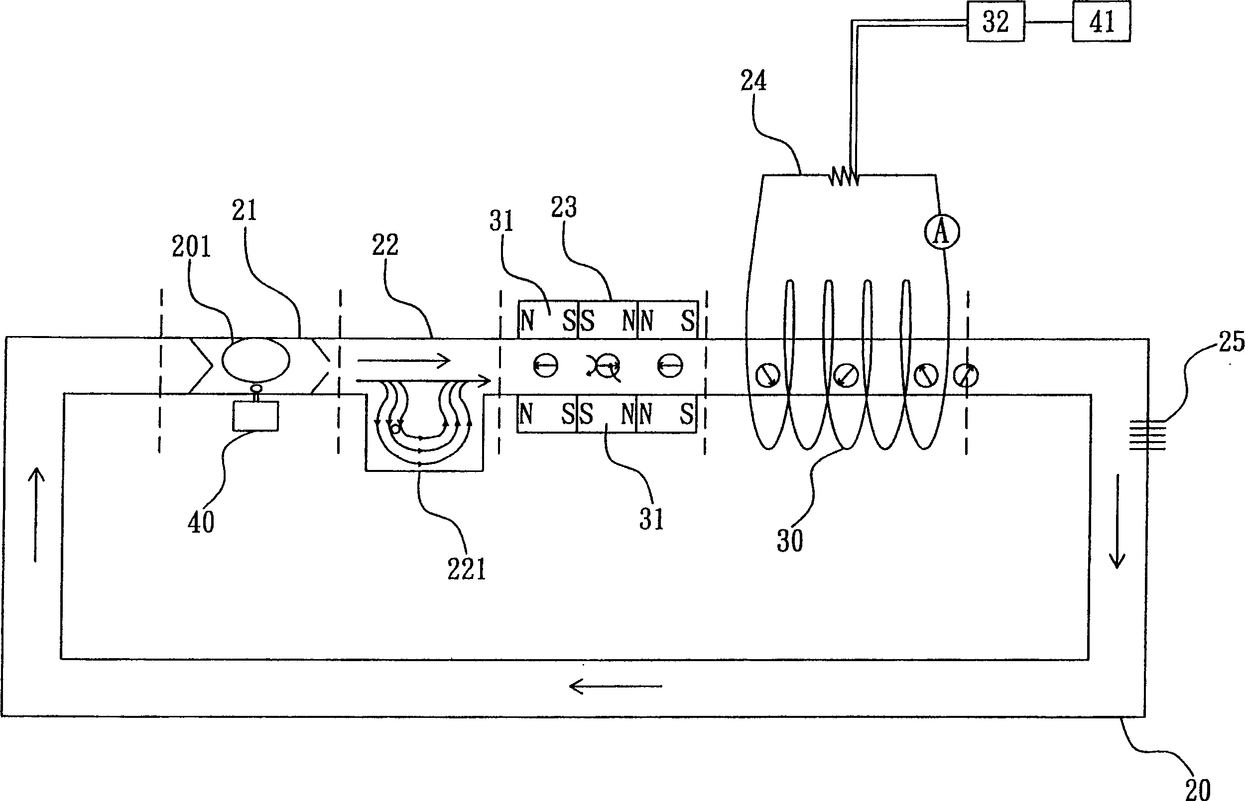 Apparatus and method for magnetic current power generation and refrigeration