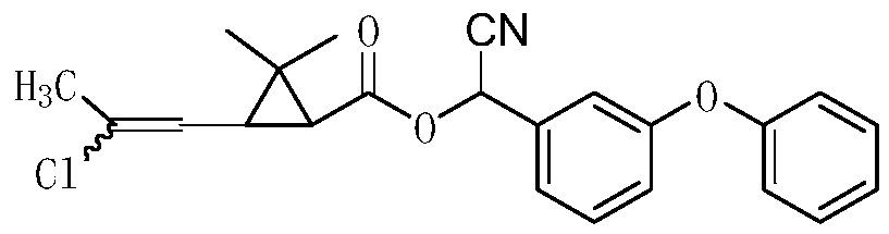 Methyl cloro chrysanthemic acid polyfluoro benzyl alcohol pyrethroid compound as well as preparation method and application thereof