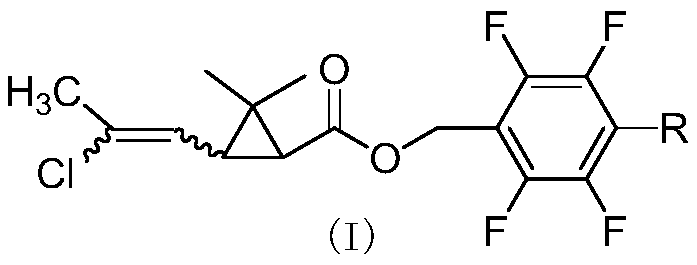 Methyl cloro chrysanthemic acid polyfluoro benzyl alcohol pyrethroid compound as well as preparation method and application thereof